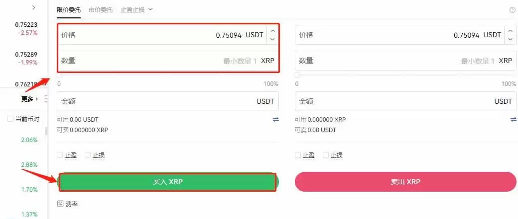 XRP价格还能涨到多少?分析师普遍认为XRP能涨4-6美元