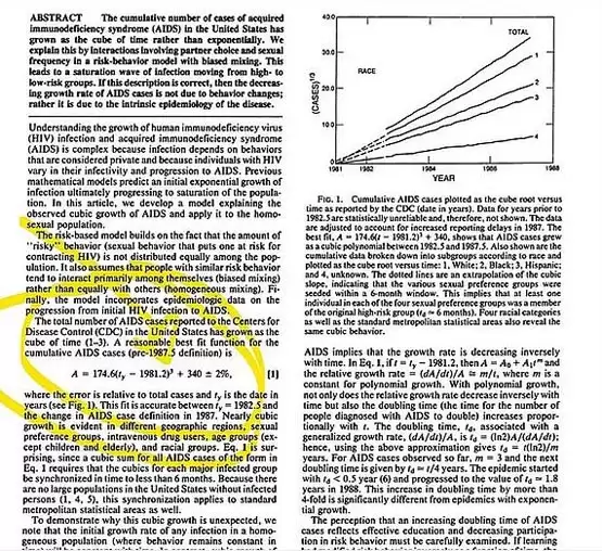 一文搞清楚比特币的幂律理论