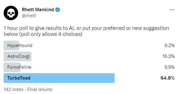 Turbo币是什么?未来如何?2025-2030年TURBO币价格预测