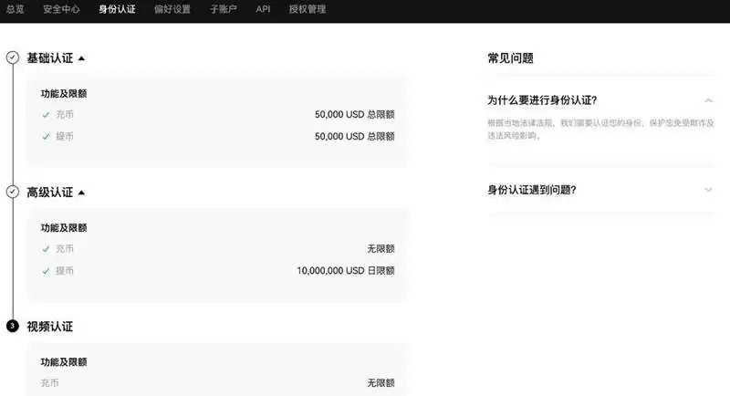 SOL币近期价格预测至260美元?SOL近期价格走势分析