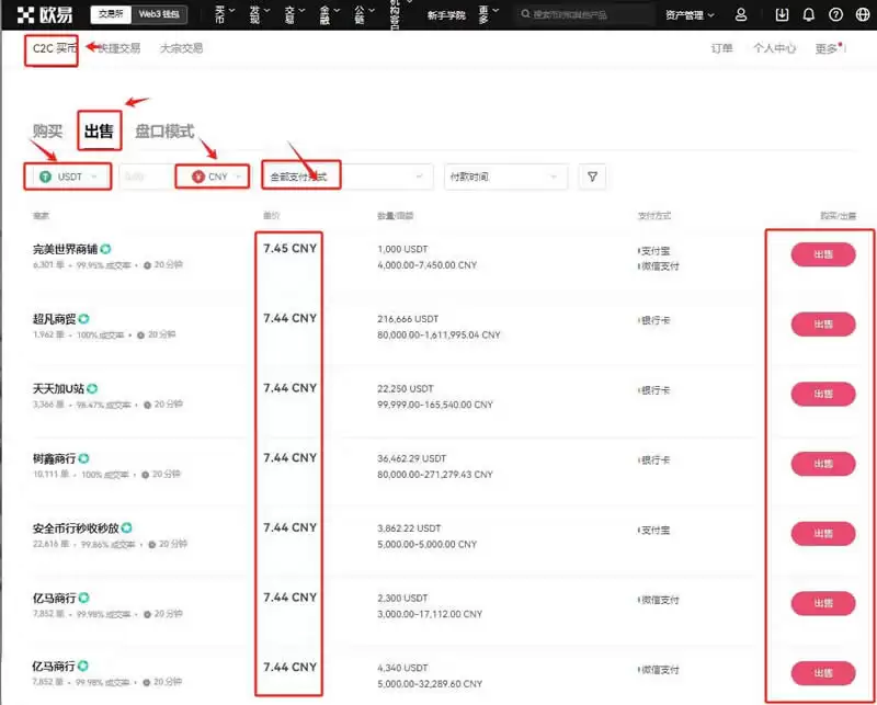 UXLINK币是什么？未来如何？UXLINK币价格走势分析和预测