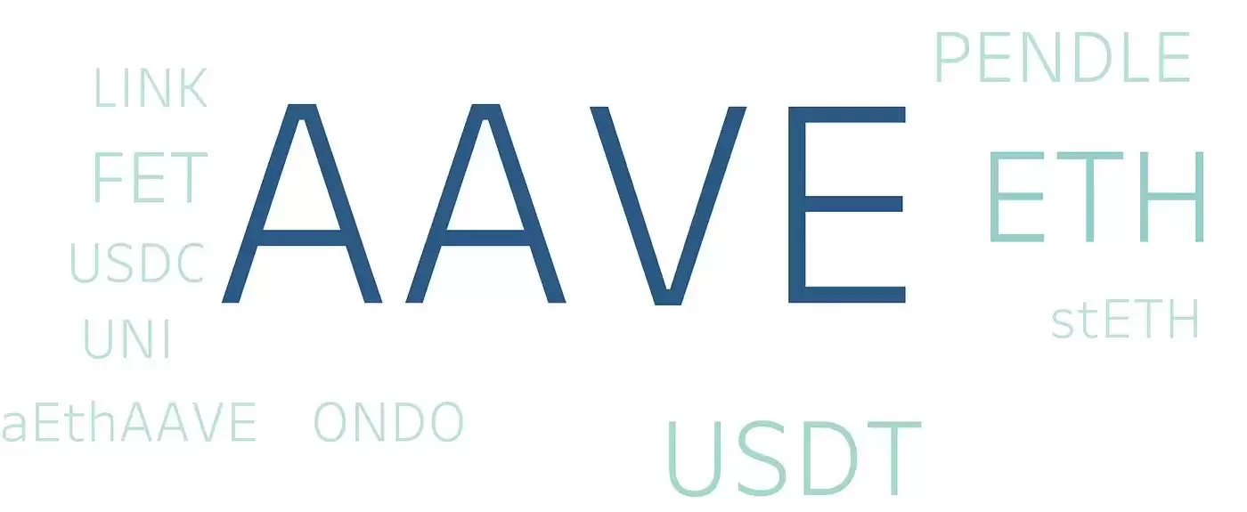 AAVE币发展现状如何？最近60天增持大户分析