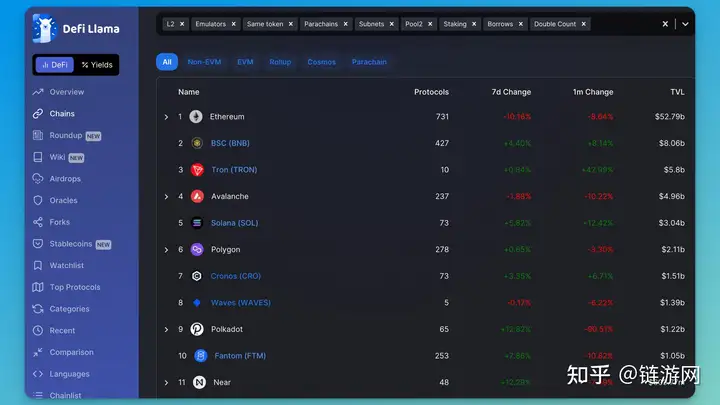 加密工具有哪些?主流的加密工具盘点