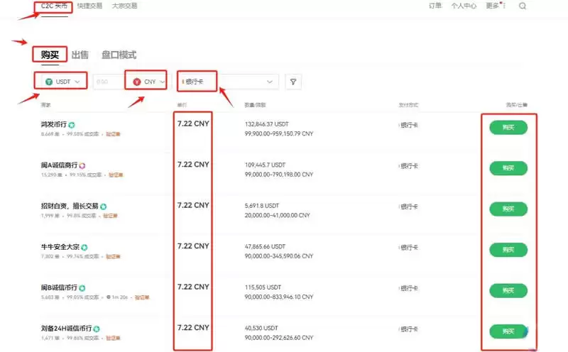 2025年比特币哪里买,怎么买才安全可靠？