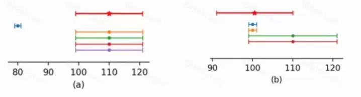 Pyth Network(PYTH)是什么？未来前景如何？会是百倍币吗？