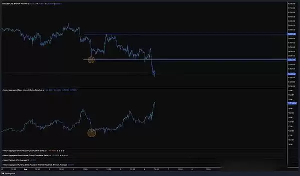 九月对加密货币来说真的很糟糕吗?加密货币牛市何时开始?