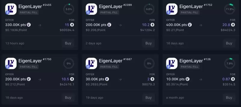 万字详解EigenLayer设计原理与未来发展