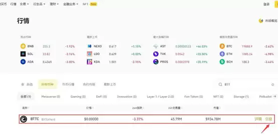 BTT币怎么买?BTT币交易和买入图文指南