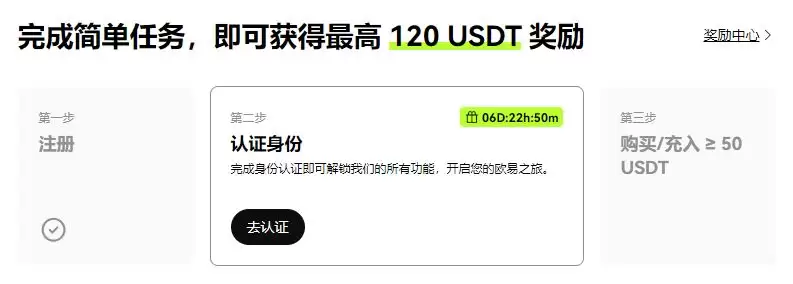 Solana生态代币有哪些?Solana代币总量是多少?