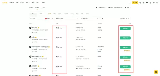 NEIRO币如何获得?NEIRO币购买详细教程