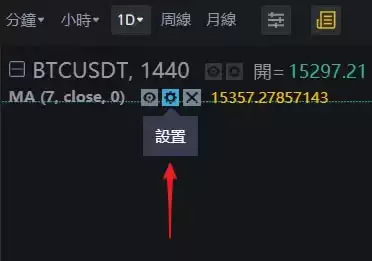 币安技术分析教学:如何用移动平均线MA看加密货币趋势？