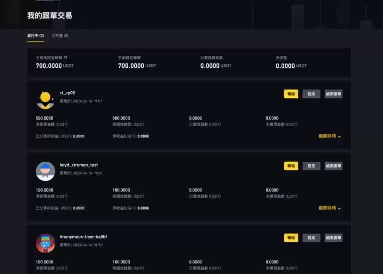 币安合约、现货跟单交易教学:新手如何参与？怎样才能赚更多？