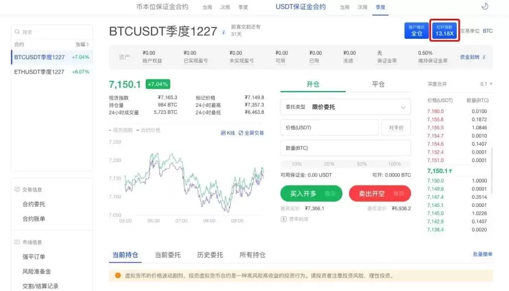加密货币逐仓保证金如何计算?逐仓保证金公式介绍