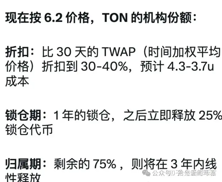 TG创始人被捕,TON和NOT币应声暴跌20%,继续持有?还是抄底?