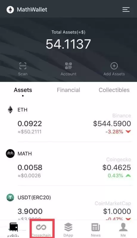 不同链的USDT可以互转吗?如何转?