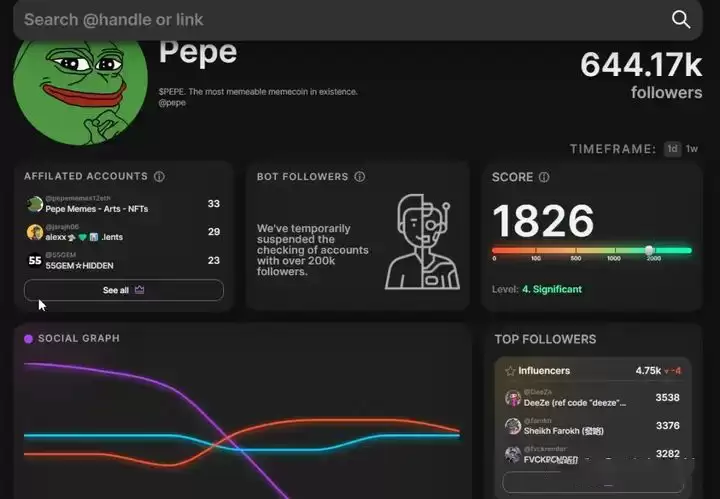 如何提前找到有潜力的Meme币？如何高效寻找有潜力的新币种？