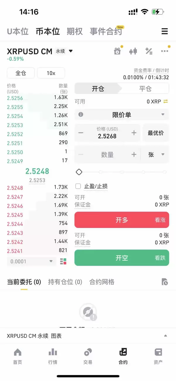 币本位是什么意思?币本位合约交易教学