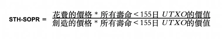 币圈名词解释:5个指标概念、指标如何衡量、计算？