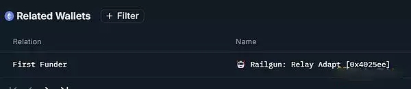 以大小写NEIRO为例 学习链上数据分析,找下一个百倍币