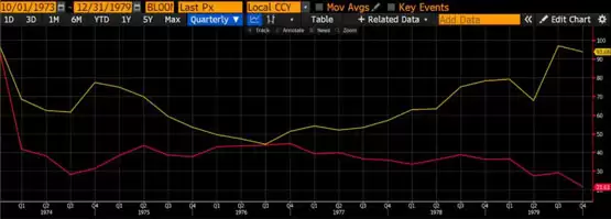 Arthur Hayes:中东冲突恐引加密市场雪崩!比特币成抗通膨避风港