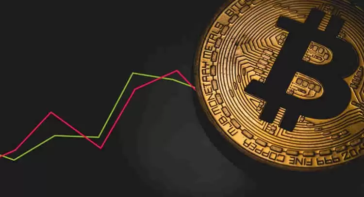 比特币挖矿奖励减半周期示意图