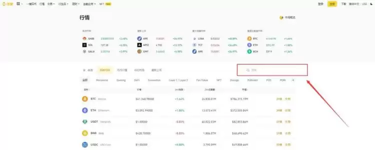 狗狗币价格走势分析:狗狗币价格调整?狗狗币将暴涨1美元?