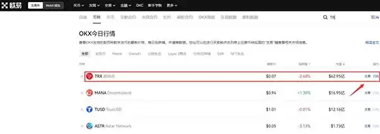 波场币未来如何？能达到1美元吗？TRON(TRX)价格预测