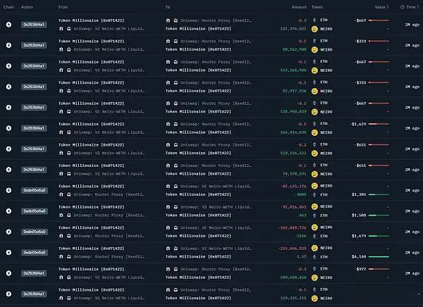 以大小写NEIRO为例 学习链上数据分析,找下一个百倍币