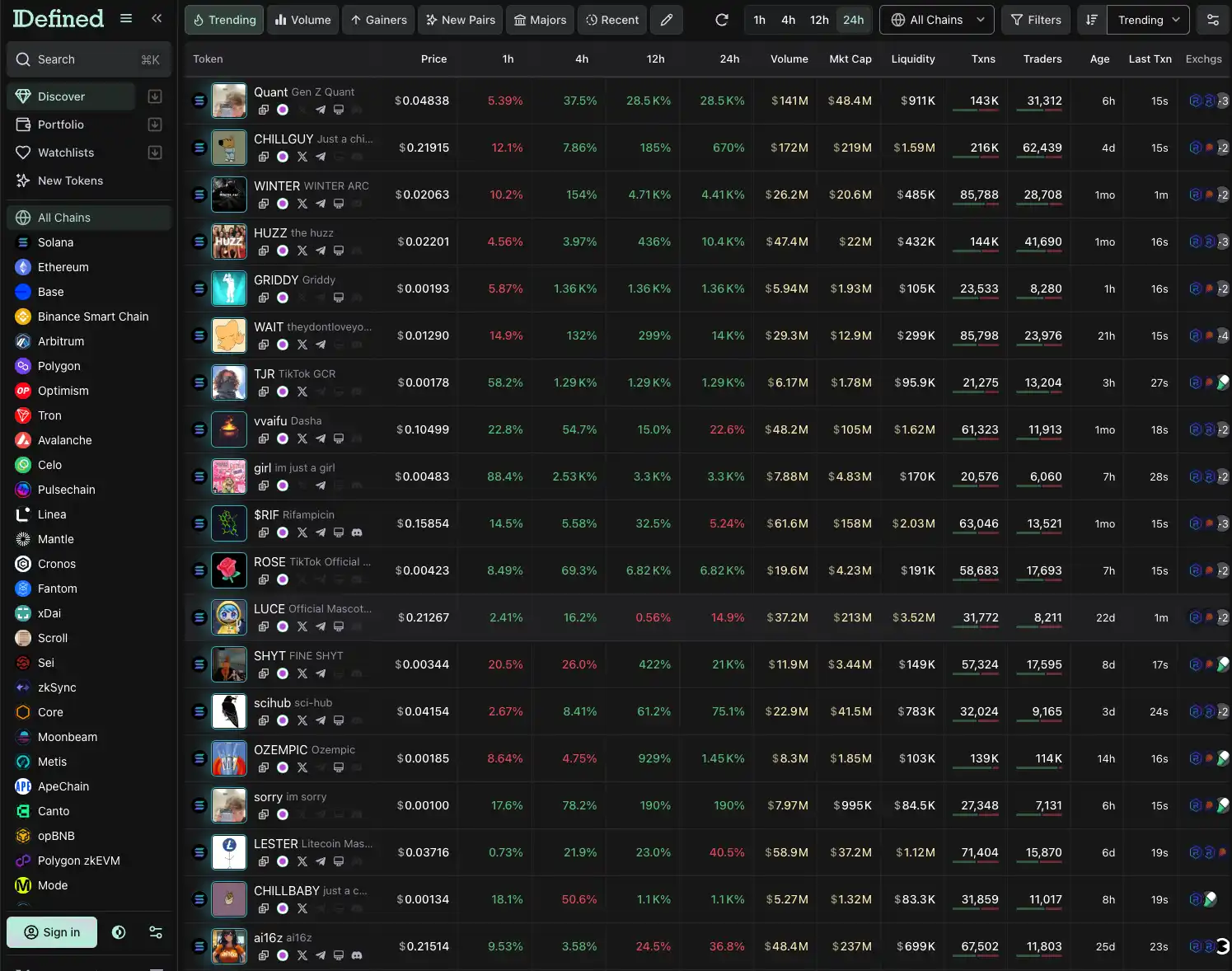 千倍币怎么找?Meme玩家必备千倍币扫链工具