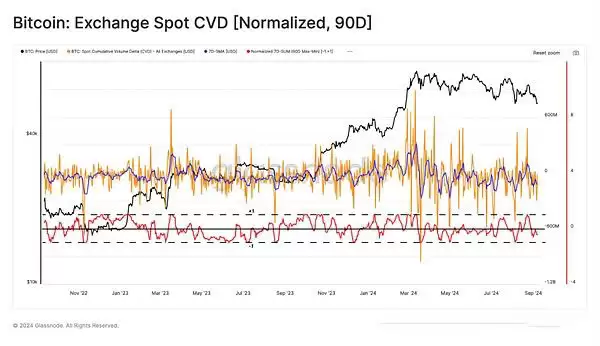 虚拟货币市场还会好吗?虚拟货币市场还有希望吗?