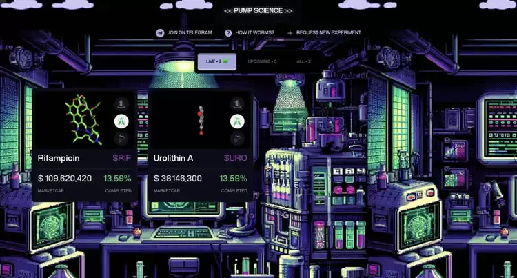 什么是DeSci?去中心化科学热门币种有哪些?