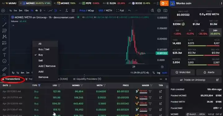 如何提前找到有潜力的Meme币？如何高效寻找有潜力的新币种？