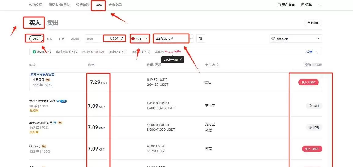 AGI币怎么购买?AGI币上线交易所盘点