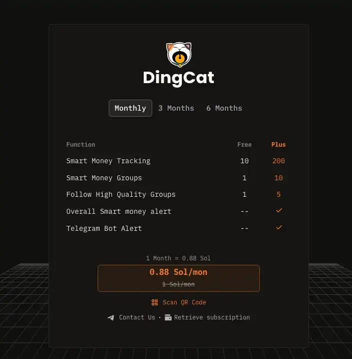 千倍币怎么找?Meme玩家必备千倍币扫链工具