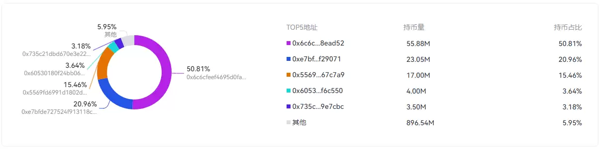HashKey(HSK)是什么?未来前景如何?可能能涨到多少?