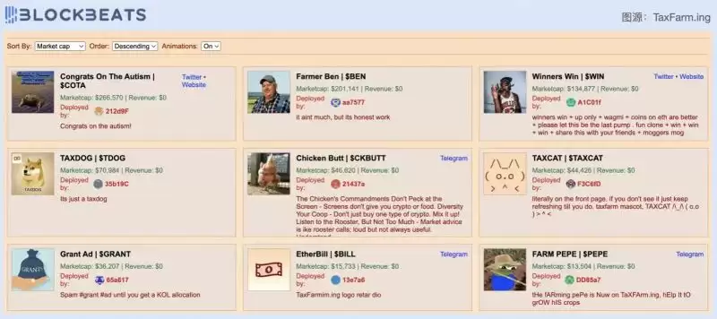 6小时百倍,详解「以太坊Pump.fun」新选手TaxFarm