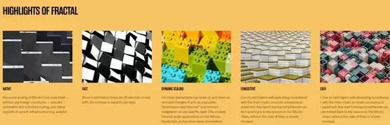 比特币扩容Fractal Bitcoin公布代币经济学!PizzaSwap本周上线