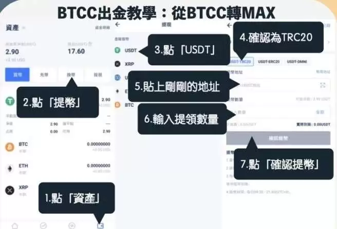 近期暴涨的Chiikawa迷因币是什么?吉伊卡哇币怎么买?