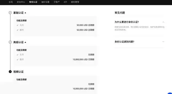 BONK币还会上涨吗?未来前景如何?是千倍币吗?