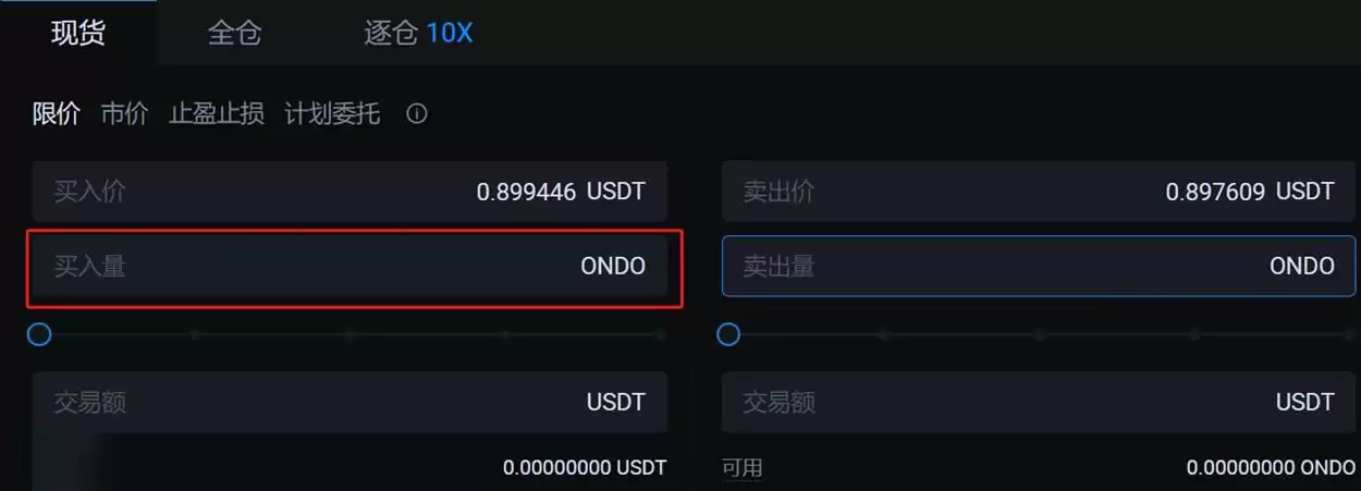 ONDO币能涨多少？值得长期持有吗？未来价值如何？