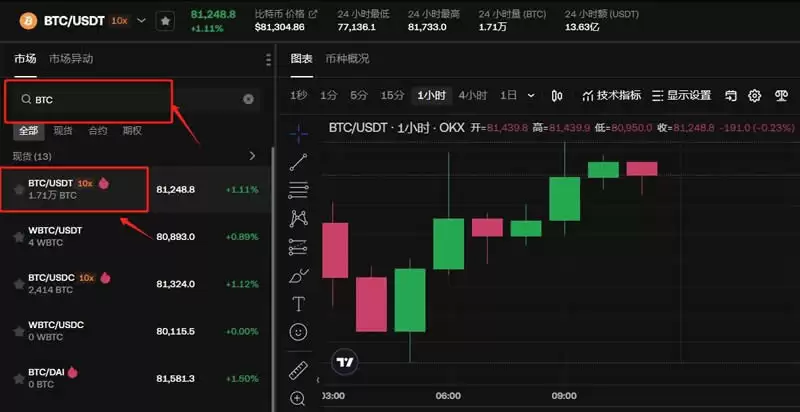 比特币赚的钱怎么转到国内银行卡?比特币提现指南