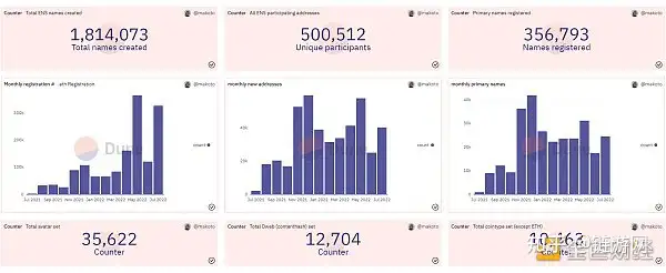 加密工具有哪些?主流的加密工具盘点
