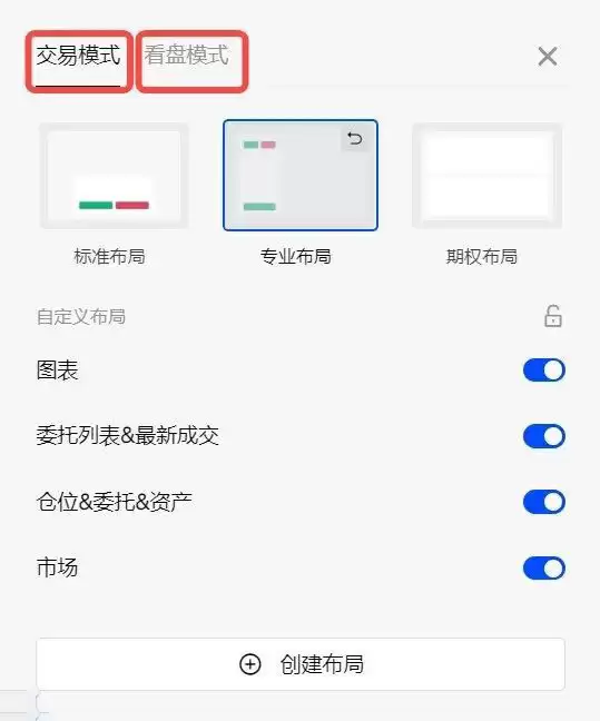 加密货币做空是什么意思?做空的方式有哪些?如何做空?