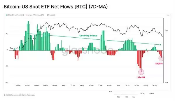 虚拟货币市场还会好吗?虚拟货币市场还有希望吗?