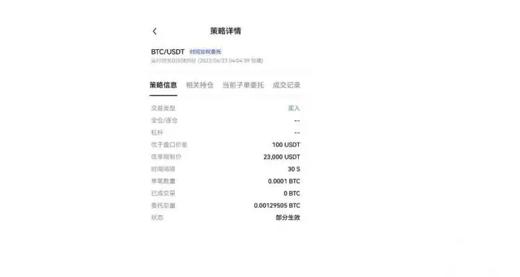 时间加权委托是什么？通俗讲解欧易时间加权委托的方法