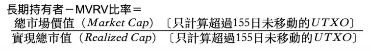 币圈名词解释:5个指标概念、指标如何衡量、计算？