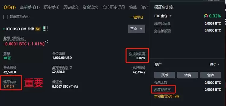 币本位是什么意思?币本位合约交易教学