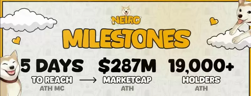 什么是NEIROETH代币？值得投资吗？如何获得NEIROETH？