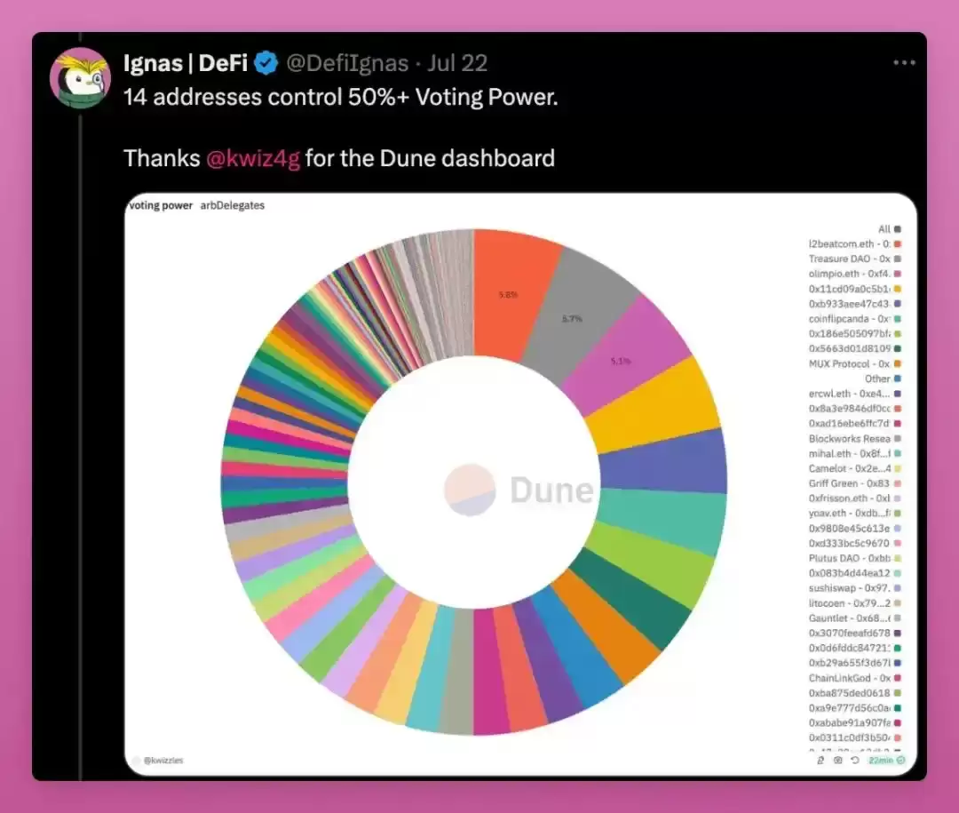 如何取得加密游戏的最终胜利？加密游戏的规则介绍