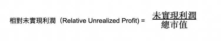 币圈名词解释:5个指标概念、指标如何衡量、计算？